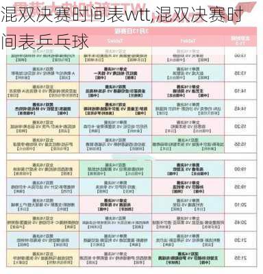 混双决赛时间表wtt,混双决赛时间表乒乓球