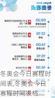 冬奥会今日赛程时间表,冬奥会今日赛程时间表格