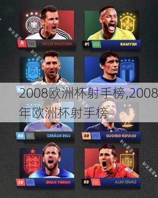 2008欧洲杯射手榜,2008年欧洲杯射手榜