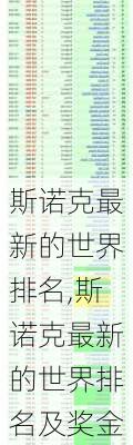 斯诺克最新的世界排名,斯诺克最新的世界排名及奖金