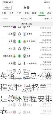 英格兰足总杯赛程安排,英格兰足总杯赛程安排表