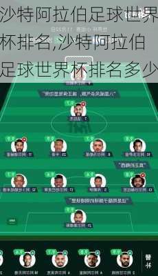 沙特阿拉伯足球世界杯排名,沙特阿拉伯足球世界杯排名多少