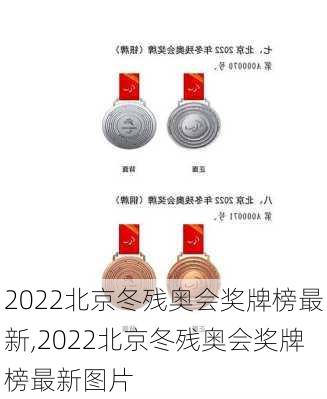 2022北京冬残奥会奖牌榜最新,2022北京冬残奥会奖牌榜最新图片