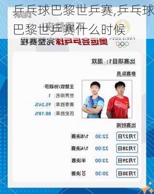 乒乓球巴黎世乒赛,乒乓球巴黎世乒赛什么时候