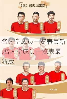 名人堂成员一览表最新,名人堂成员一览表最新版