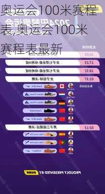 奥运会100米赛程表,奥运会100米赛程表最新