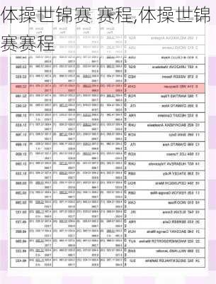体操世锦赛 赛程,体操世锦赛赛程