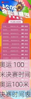 奥运 100米决赛时间,奥运100米决赛时间表