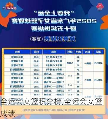 全运会女篮积分榜,全运会女篮成绩