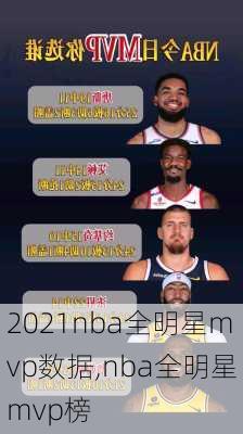 2021nba全明星mvp数据,nba全明星mvp榜