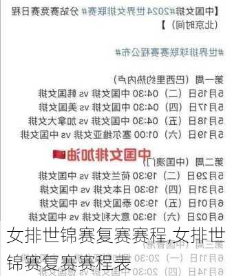 女排世锦赛复赛赛程,女排世锦赛复赛赛程表