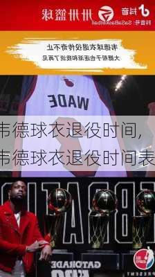 韦德球衣退役时间,韦德球衣退役时间表