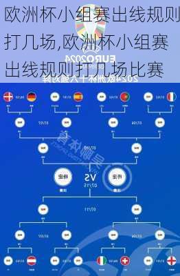欧洲杯小组赛出线规则打几场,欧洲杯小组赛出线规则打几场比赛