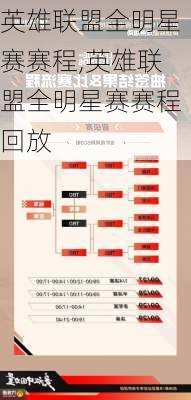 英雄联盟全明星赛赛程,英雄联盟全明星赛赛程回放