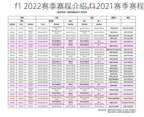 f1 2022赛季赛程介绍,f12021赛季赛程