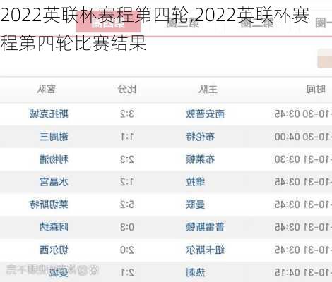 2022英联杯赛程第四轮,2022英联杯赛程第四轮比赛结果