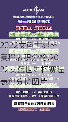 2022女篮世界杯赛程表积分榜,2022女篮世界杯赛程表积分榜图片