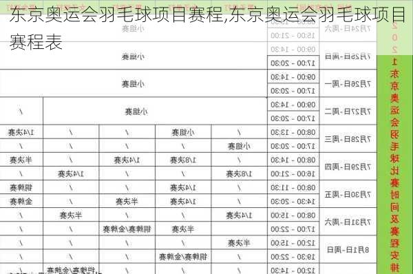 东京奥运会羽毛球项目赛程,东京奥运会羽毛球项目赛程表