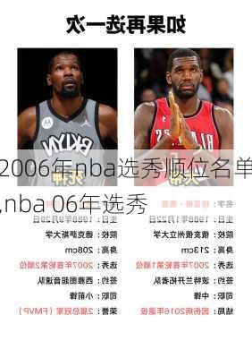 2006年nba选秀顺位名单,nba 06年选秀