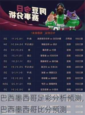 巴西墨西哥足彩分析预测,巴西墨西哥比分预测
