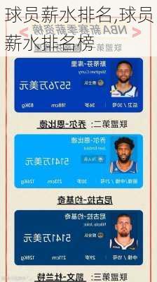 球员薪水排名,球员薪水排名榜