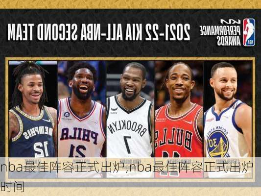 nba最佳阵容正式出炉,nba最佳阵容正式出炉时间