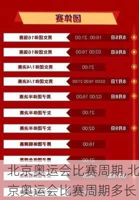 北京奥运会比赛周期,北京奥运会比赛周期多长