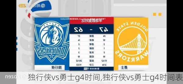 独行侠vs勇士g4时间,独行侠vs勇士g4时间表