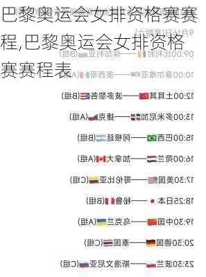 巴黎奥运会女排资格赛赛程,巴黎奥运会女排资格赛赛程表