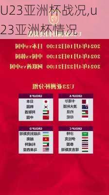 U23亚洲杯战况,u23亚洲杯情况