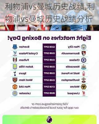 利物浦vs曼城历史战绩,利物浦vs曼城历史战绩分析