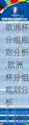 欧洲杯分组规则分析,欧洲杯分组规则分析