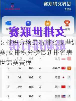 女排积分榜最新排名表世锦赛,女排积分榜最新排名表世锦赛赛程