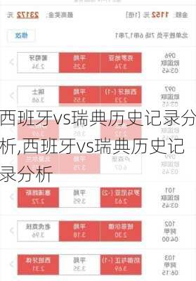 西班牙vs瑞典历史记录分析,西班牙vs瑞典历史记录分析