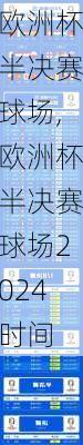 欧洲杯半决赛球场,欧洲杯半决赛球场2024时间