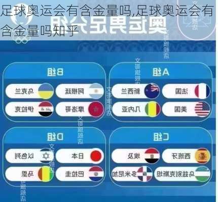 足球奥运会有含金量吗,足球奥运会有含金量吗知乎