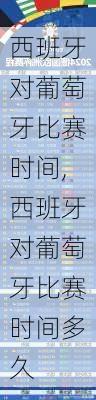 西班牙对葡萄牙比赛时间,西班牙对葡萄牙比赛时间多久