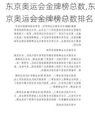 东京奥运会金牌榜总数,东京奥运会金牌榜总数排名