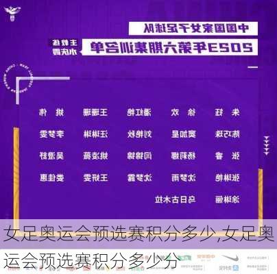 女足奥运会预选赛积分多少,女足奥运会预选赛积分多少分