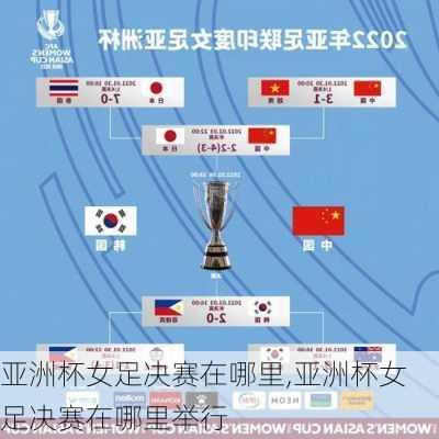 亚洲杯女足决赛在哪里,亚洲杯女足决赛在哪里举行