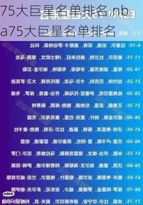 75大巨星名单排名,nba75大巨星名单排名
