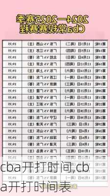 cba开打时间,cba开打时间表