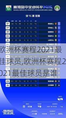 欧洲杯赛程2021最佳球员,欧洲杯赛程2021最佳球员是谁