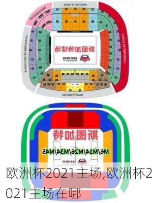 欧洲杯2021主场,欧洲杯2021主场在哪