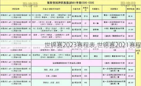 世锦赛2023赛程表,世锦赛2021赛程