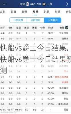 快船vs爵士今日结果,快船vs爵士今日结果预测