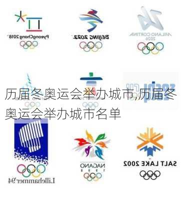 历届冬奥运会举办城市,历届冬奥运会举办城市名单