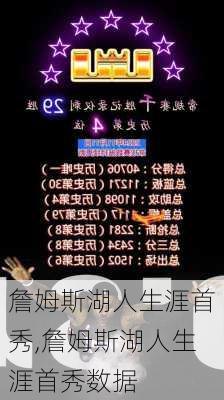 詹姆斯湖人生涯首秀,詹姆斯湖人生涯首秀数据