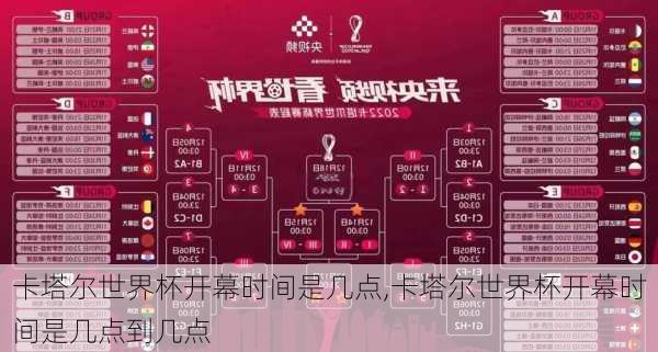卡塔尔世界杯开幕时间是几点,卡塔尔世界杯开幕时间是几点到几点
