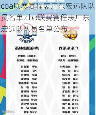 cba联赛赛程表广东宏远队队员名单,cba联赛赛程表广东宏远队队员名单公布